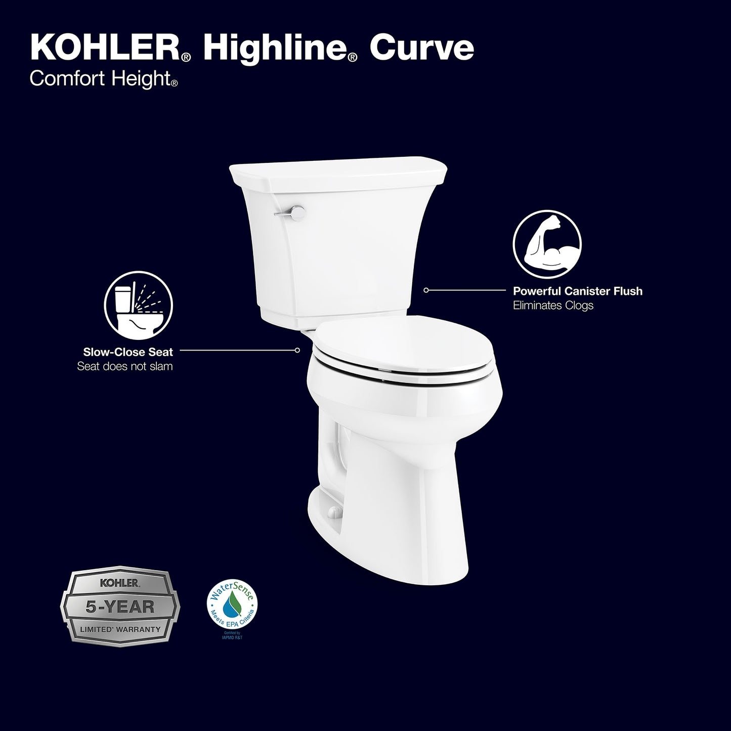 KOHLER Highline Elongated Soft Close Toilet