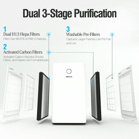 AIRPLUS Air Purifier, Home 2500 Sq ft, White