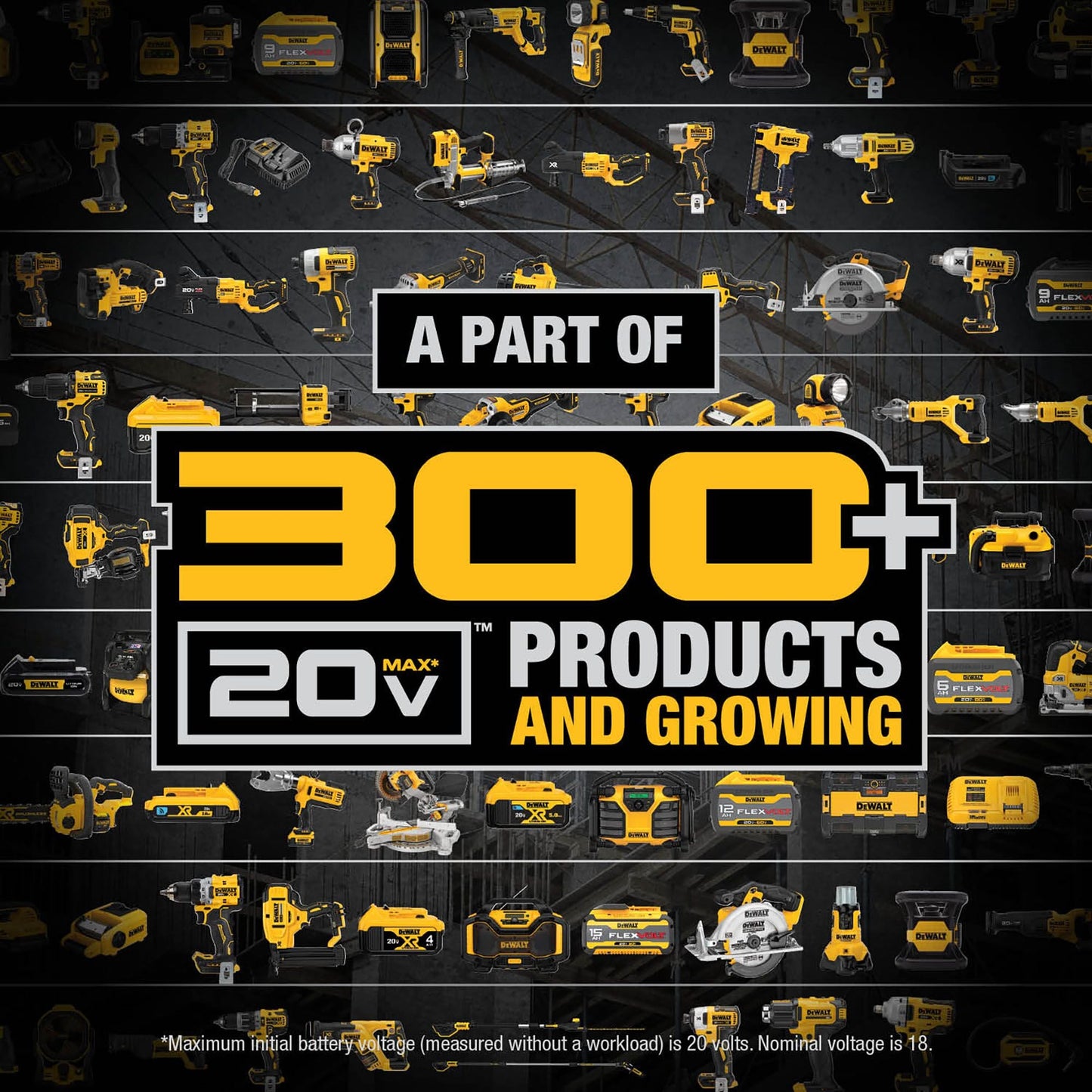 DEWALT 20V Max 1/2-in Cordless Drill
