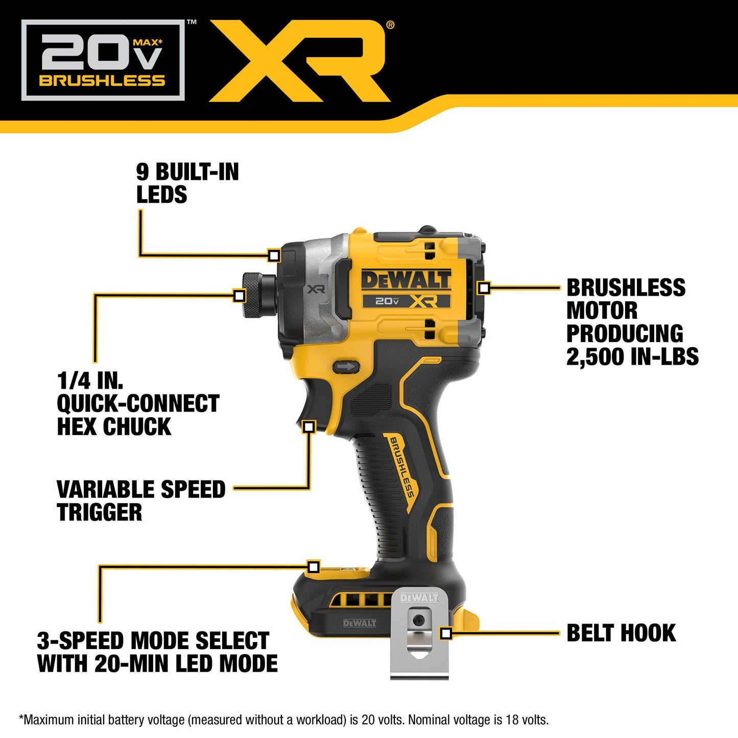DEWALT XR 20V 1/4" Brushless Driver