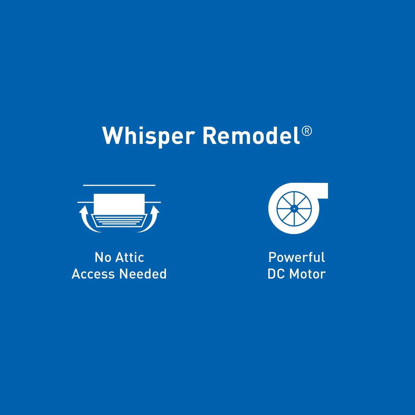 Panasonic WhisperRemodel Vent Fan, 110-CFM