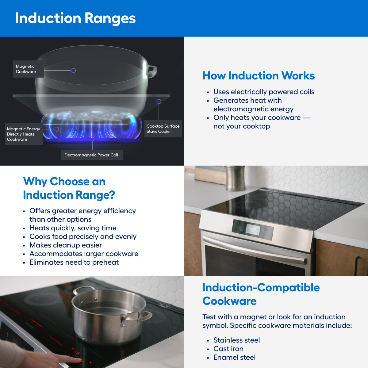 LG 30-in Induction Electric Range, Steel