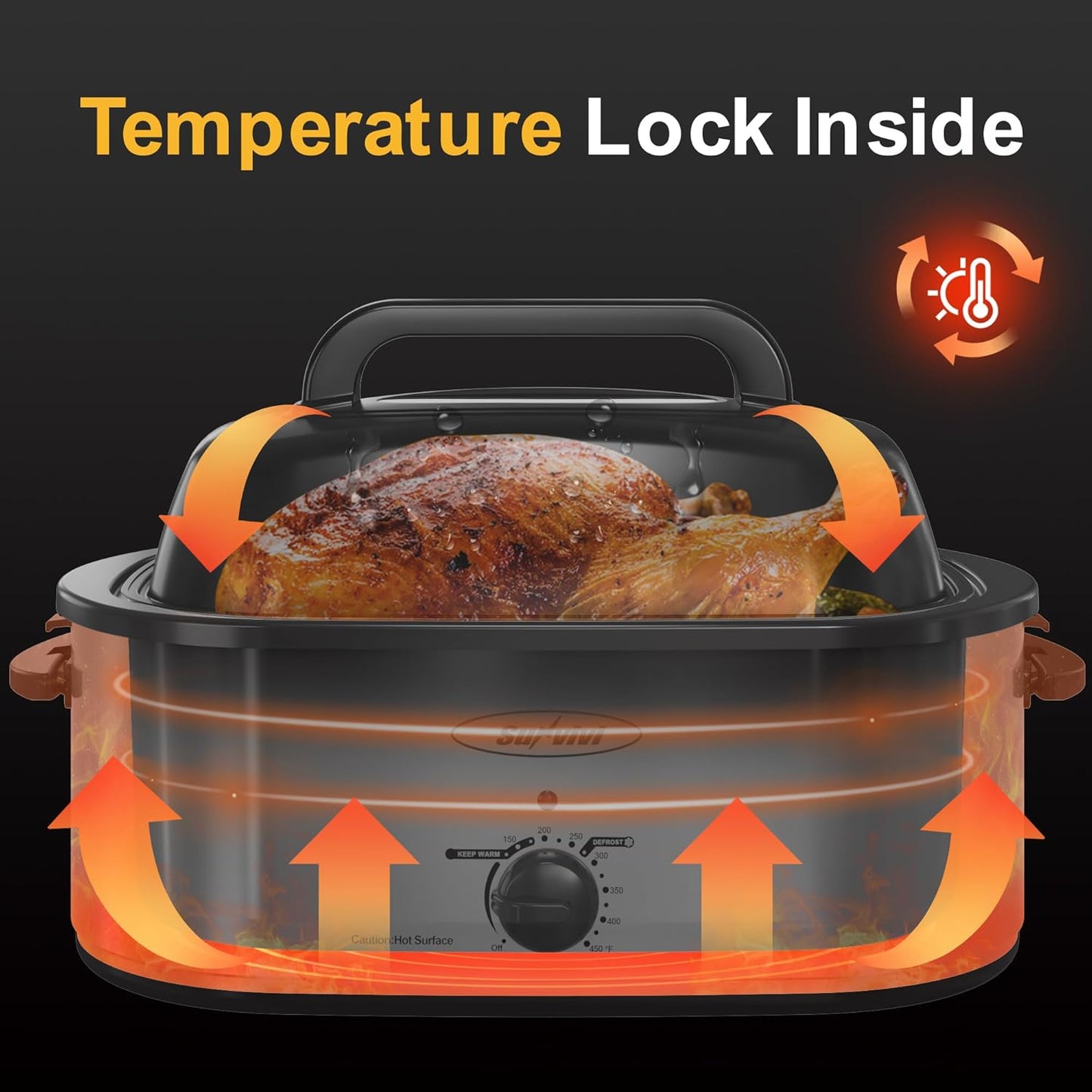 Sunvivi 28lb 24-Quart Electric Roaster Oven