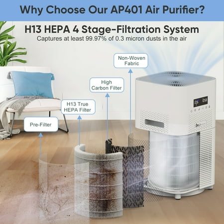 DR. J Professional Air Purifier, 2500 Sq.ft