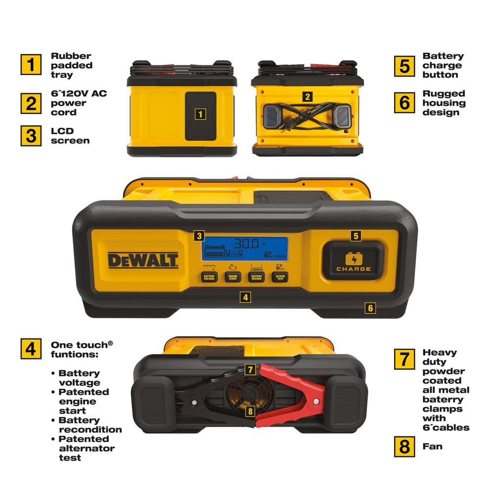 DEWALT Professional 30 Amp Battery Charger