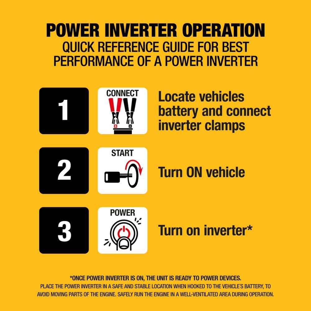DEWALT 1000W Car Power Inverter with USB Ports