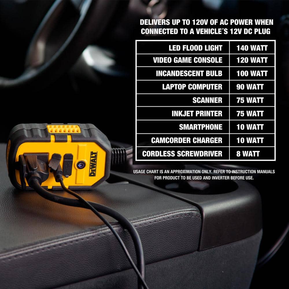 140W Portable Car Inverter with Dual USB