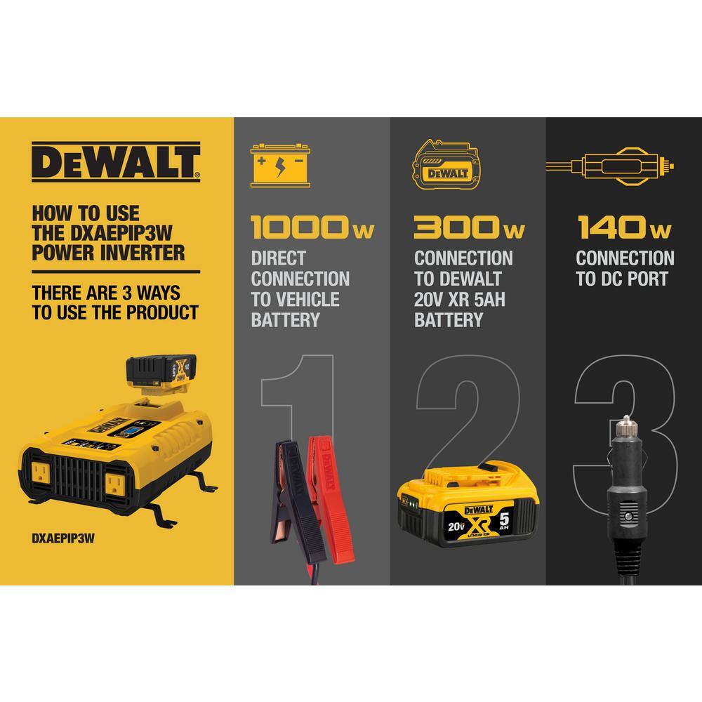 Dewalt 3-Way 1000W Inverter for 20V XR Battery