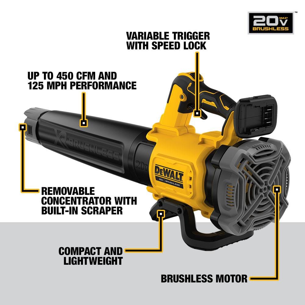 Dewalt 20V MAX Cordless Leaf Blower (Tool Only)