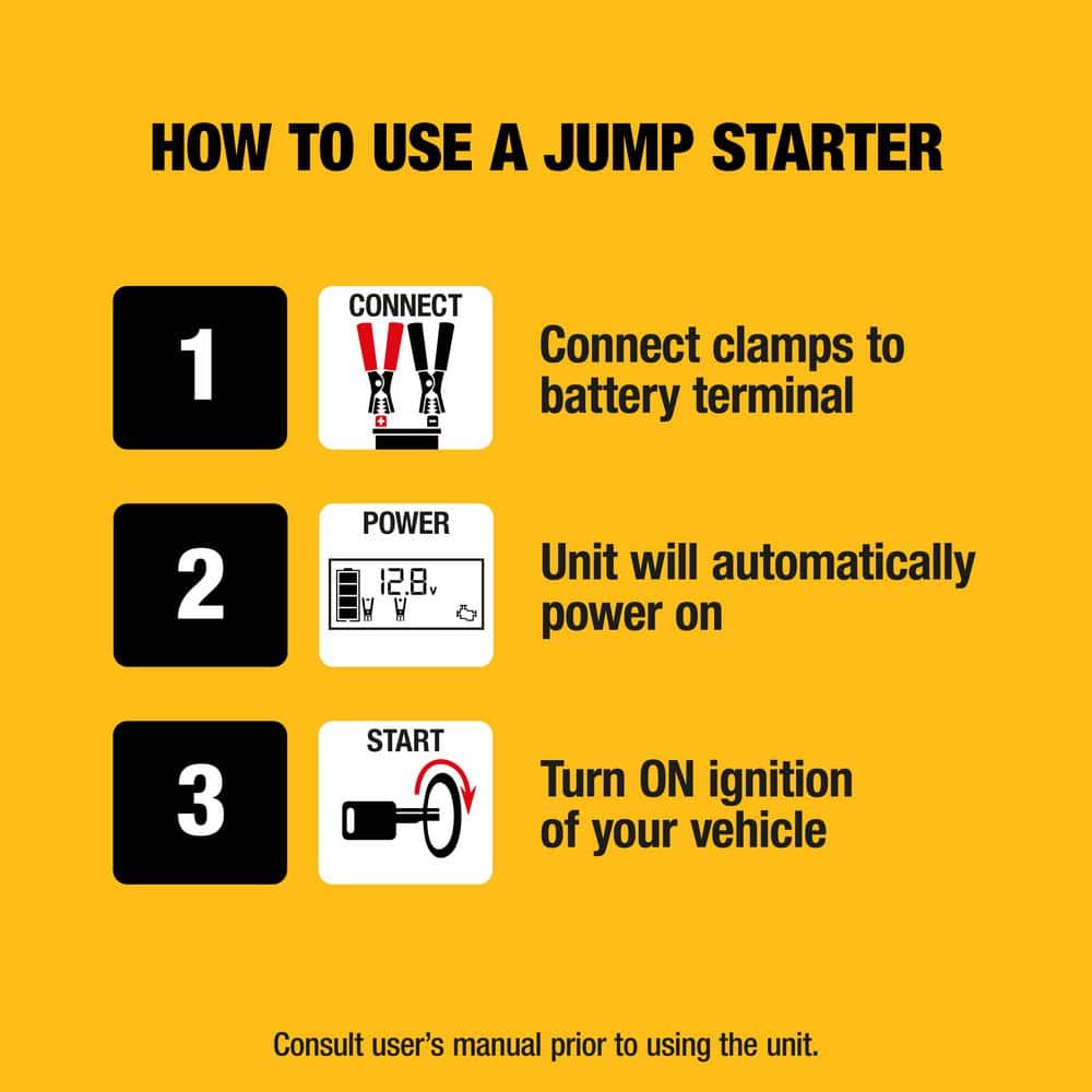 DEWALT 2000A Jump Starter + Compressor