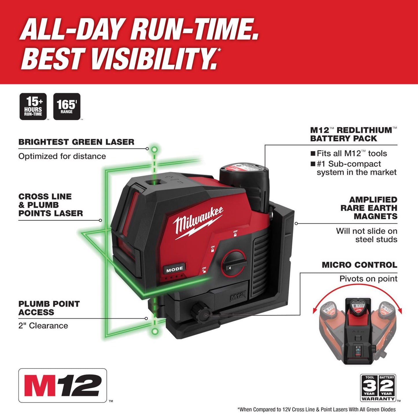 Milwaukee M12 Self Leveling Cross-Line Laser