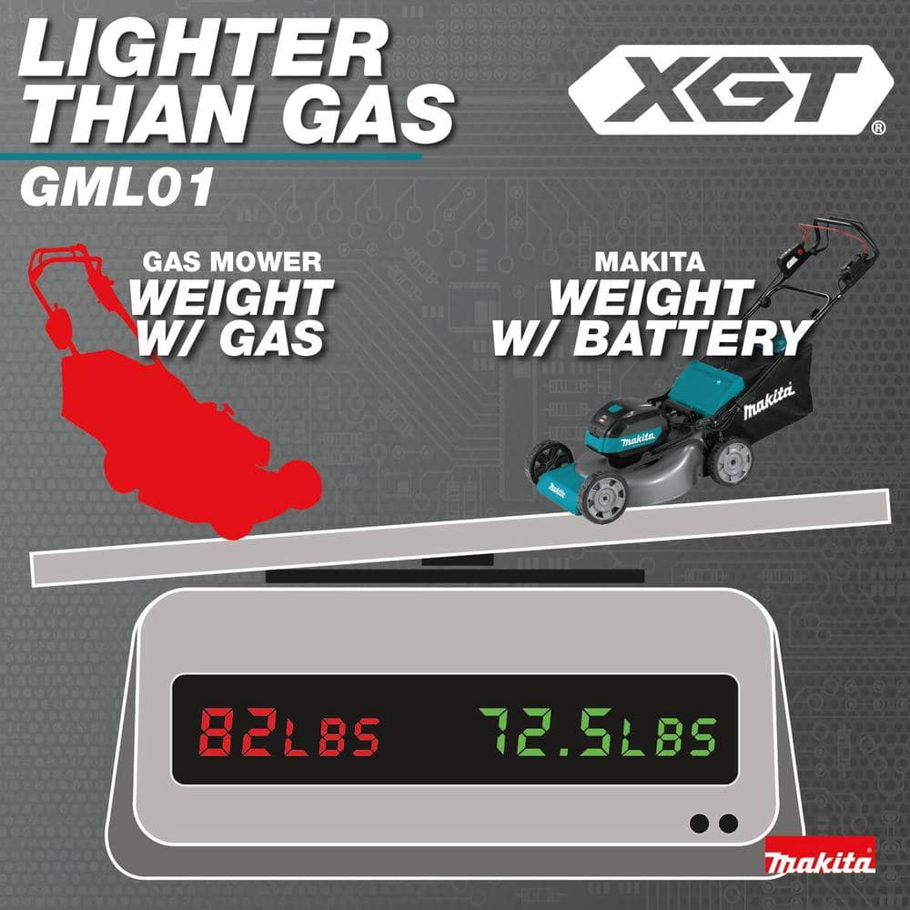Makita 40V XGT 21" Self-Propelled Lawn Mower Kit