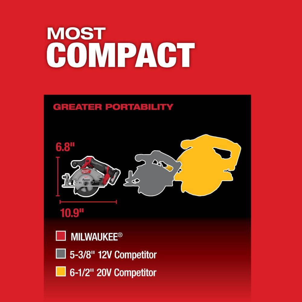 Milwaukee M12 Fuel 12V 5-3/8" Cordless Saw