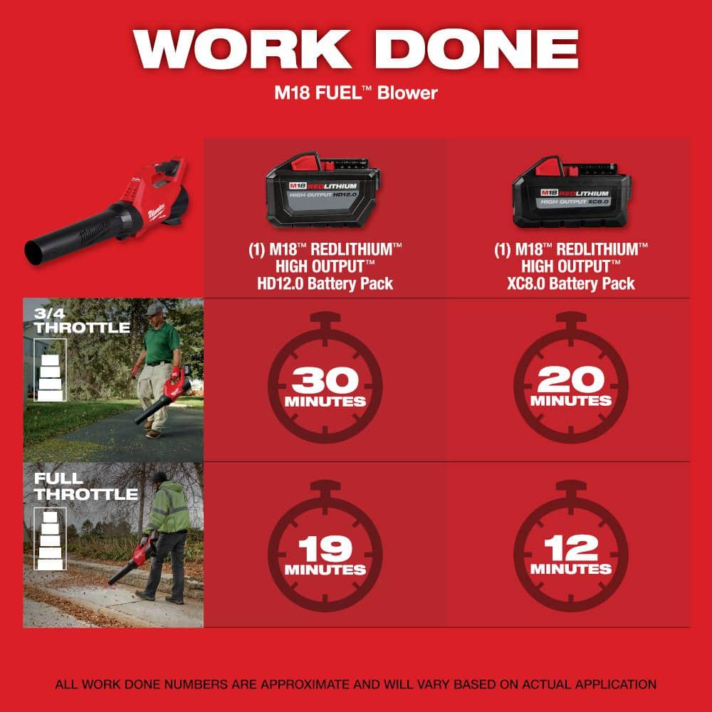 Milwaukee M18 FUEL 120 MPH 500 CFM 18V Brushless Blower