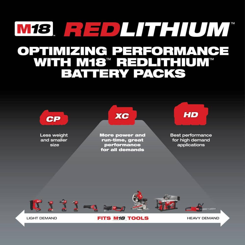 M18 18V 5.0 Ah XC Extended Capacity Battery