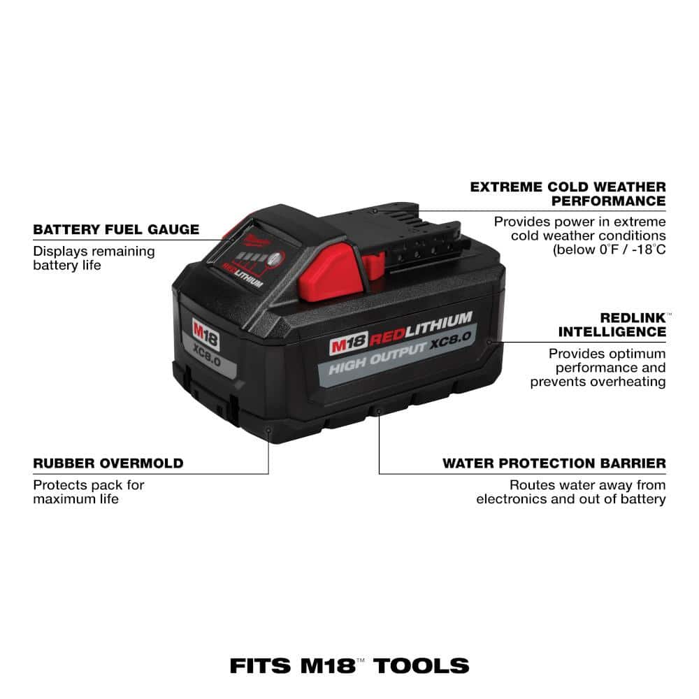 Milwaukee M18 18-Volt Lithium-Ion Starter Kit