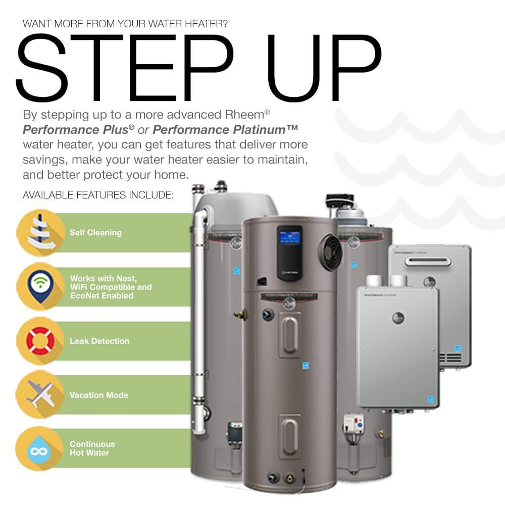 Rheem 40 Gal. Tall Gas Water Heater