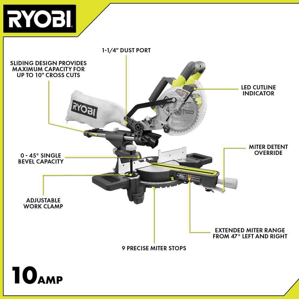 10 Amp 7-1/4 in. Compound Miter Saw