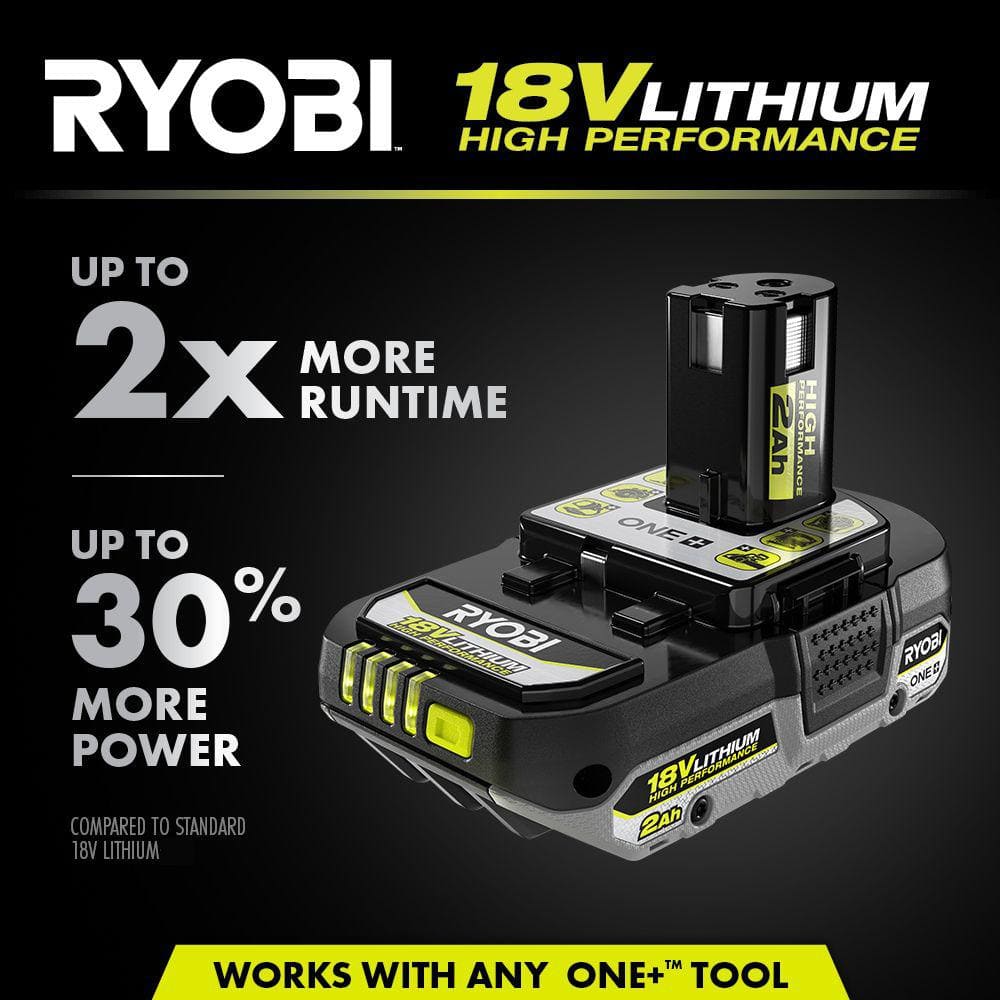 RYOBI 18V Starter Kit: 2.0 & (2) 4.0 Ah Batt.