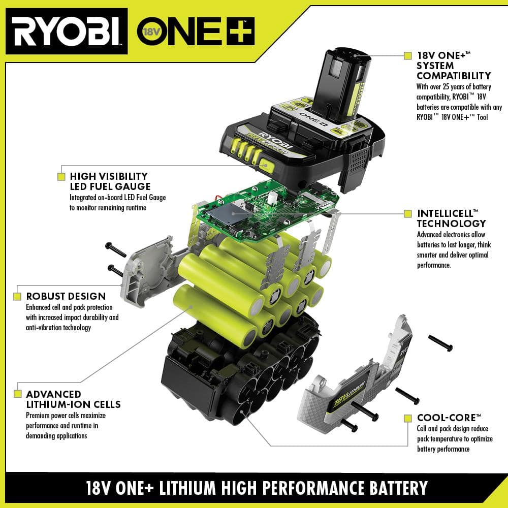 RYOBI 18V Starter Kit: 2.0 & (2) 4.0 Ah Batt.
