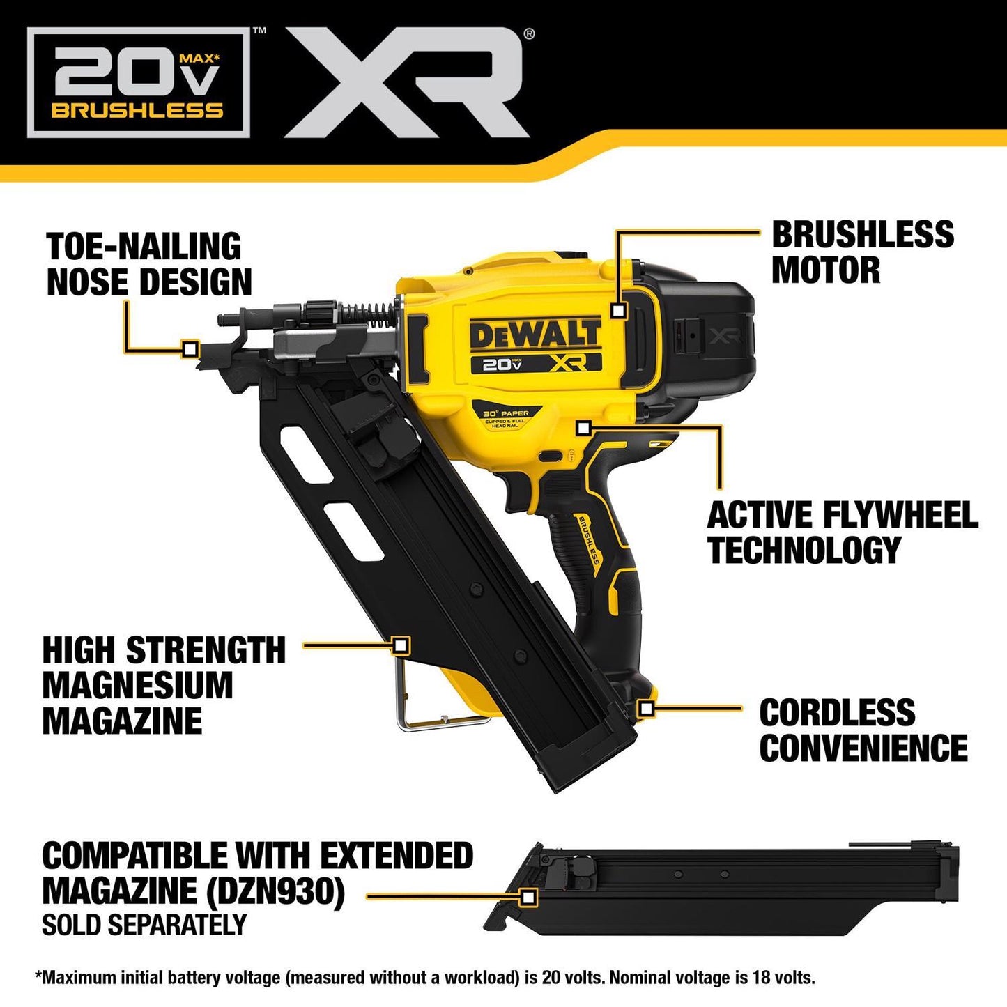 DEWALT Cordless 30° Framing Nailer Tool 20V