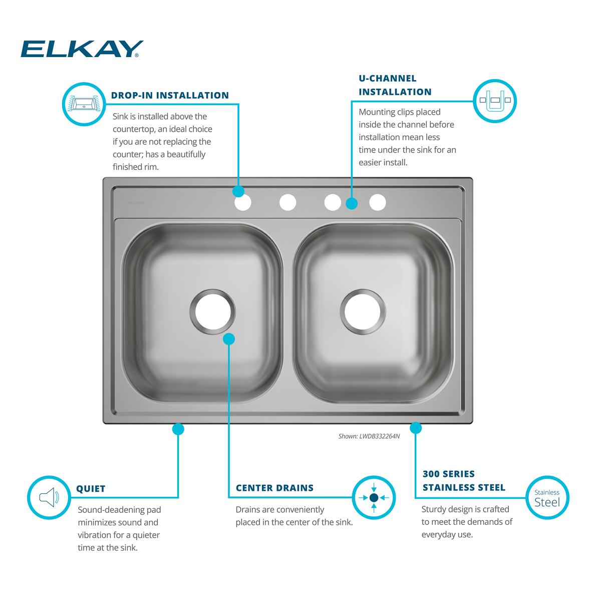 Elkay Dayton 15"x15" SS 2-Hole Bar Sink