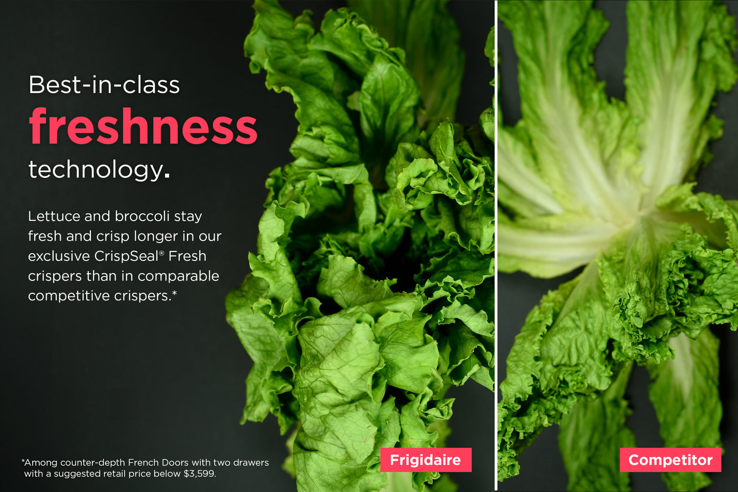 Frigidaire 21.5-cu ft 4-Door French Door Refrigerator