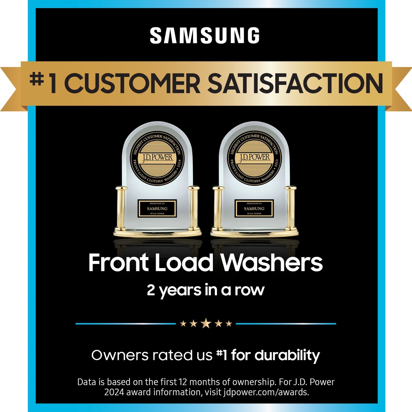 Samsung 4.5-cu ft Front-Load Washer (White)