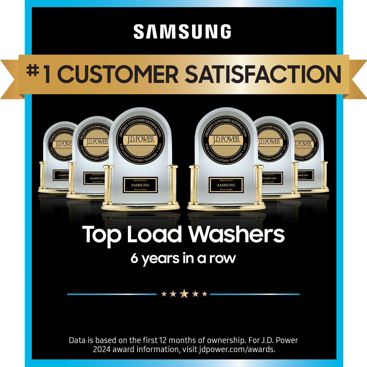 Samsung 4.5-cu ft Washer (White)