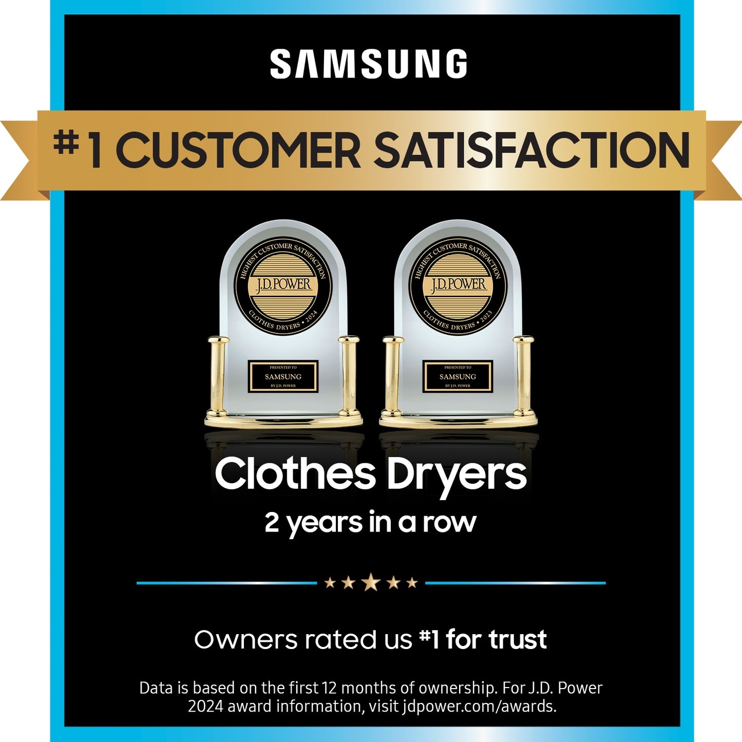 Samsung 7.5-cu ft Stackable Electric Dryer (White)