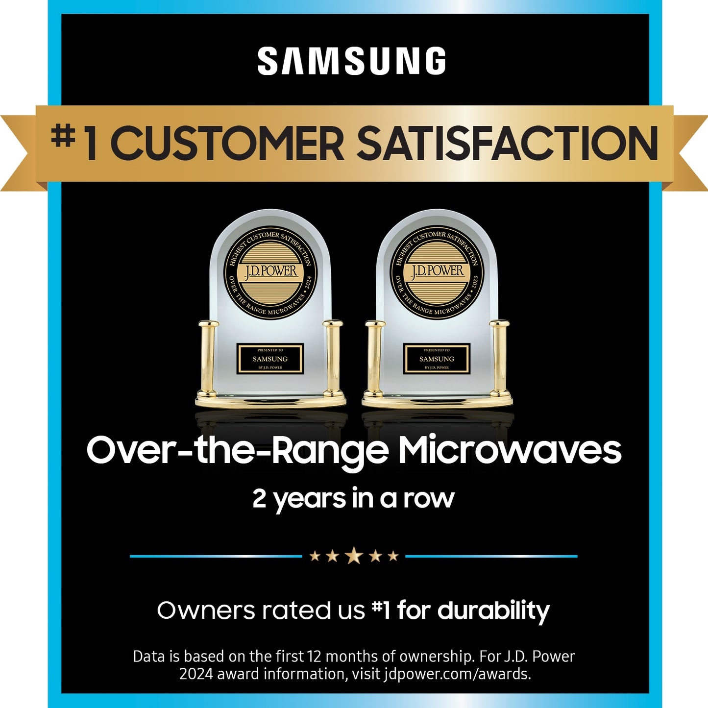 Samsung 2.1 cu ft 1000W OTR Microwave