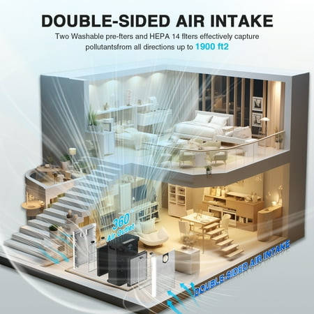 JOWSET HEPA 14 Air Purifier for large rooms