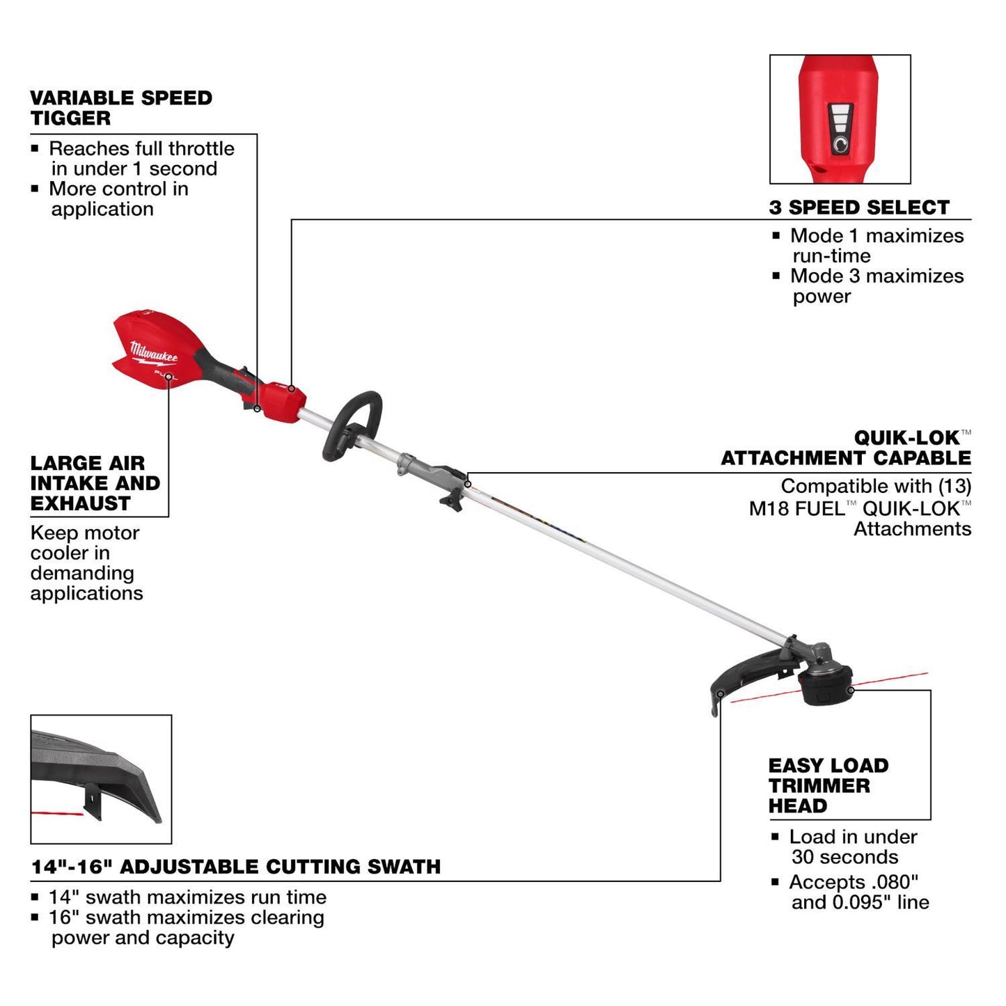 Milwaukee 16" Trimmer & Blower Kit