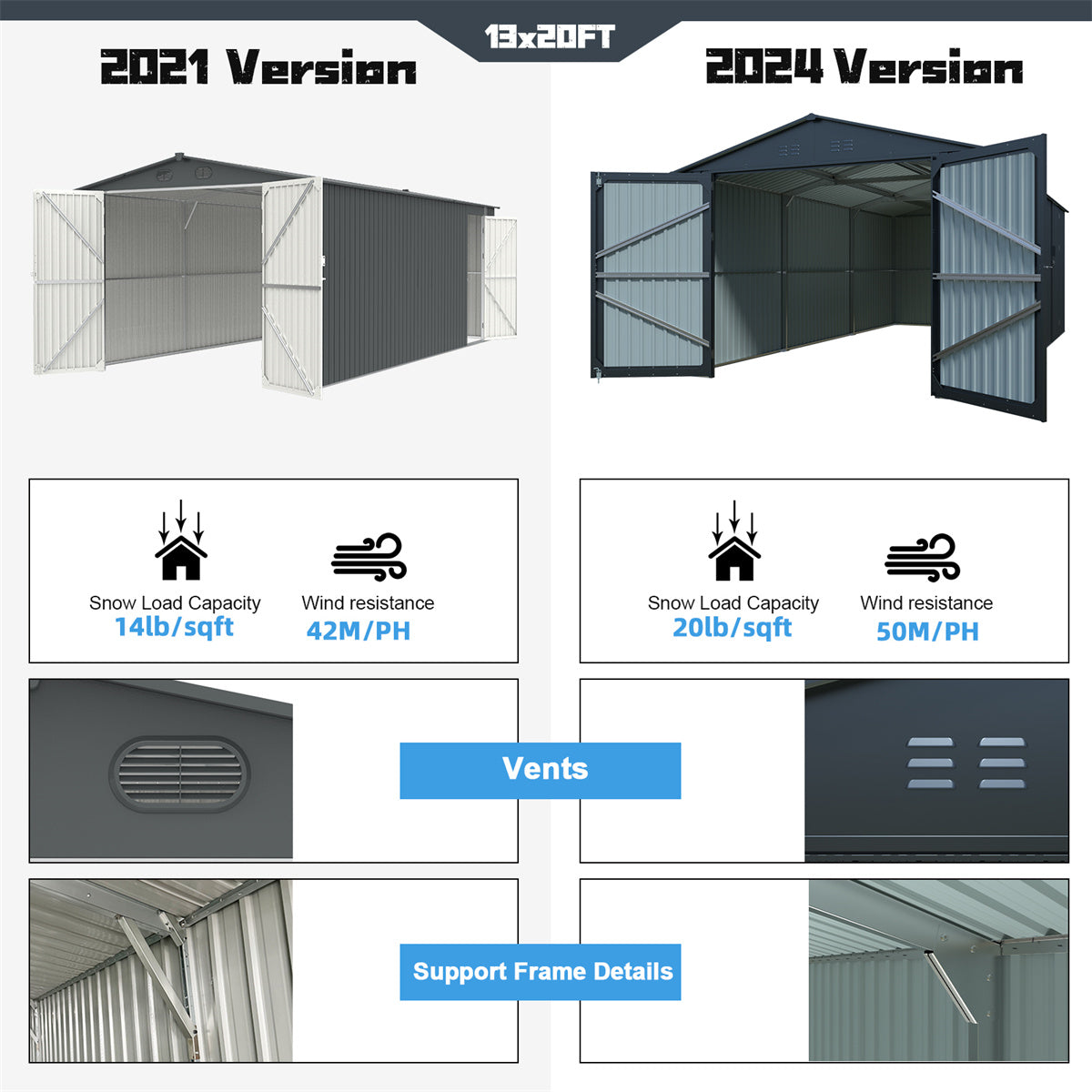 13'x20' Plus Upgraded Metal Shed w/ Double Front Doors & Side Entry Door