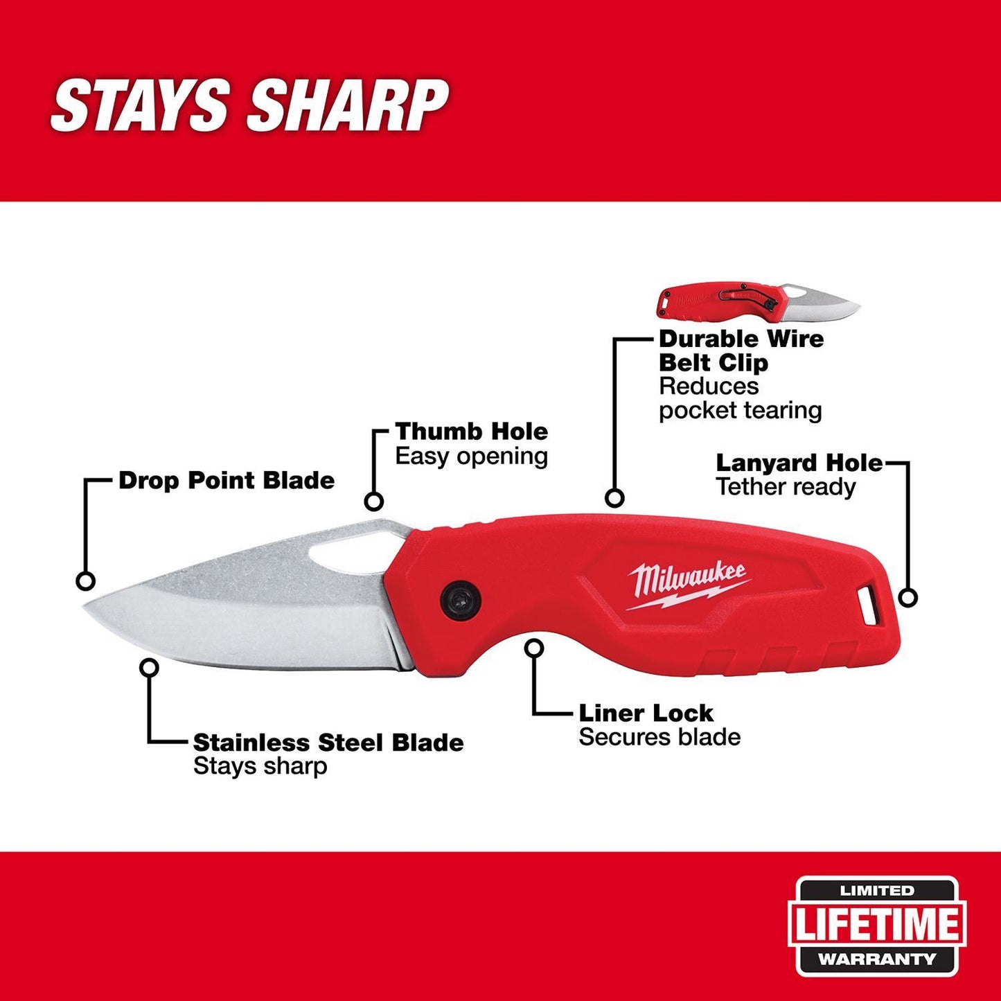 Milwaukee 6" Folding Compact Utility Knife Red