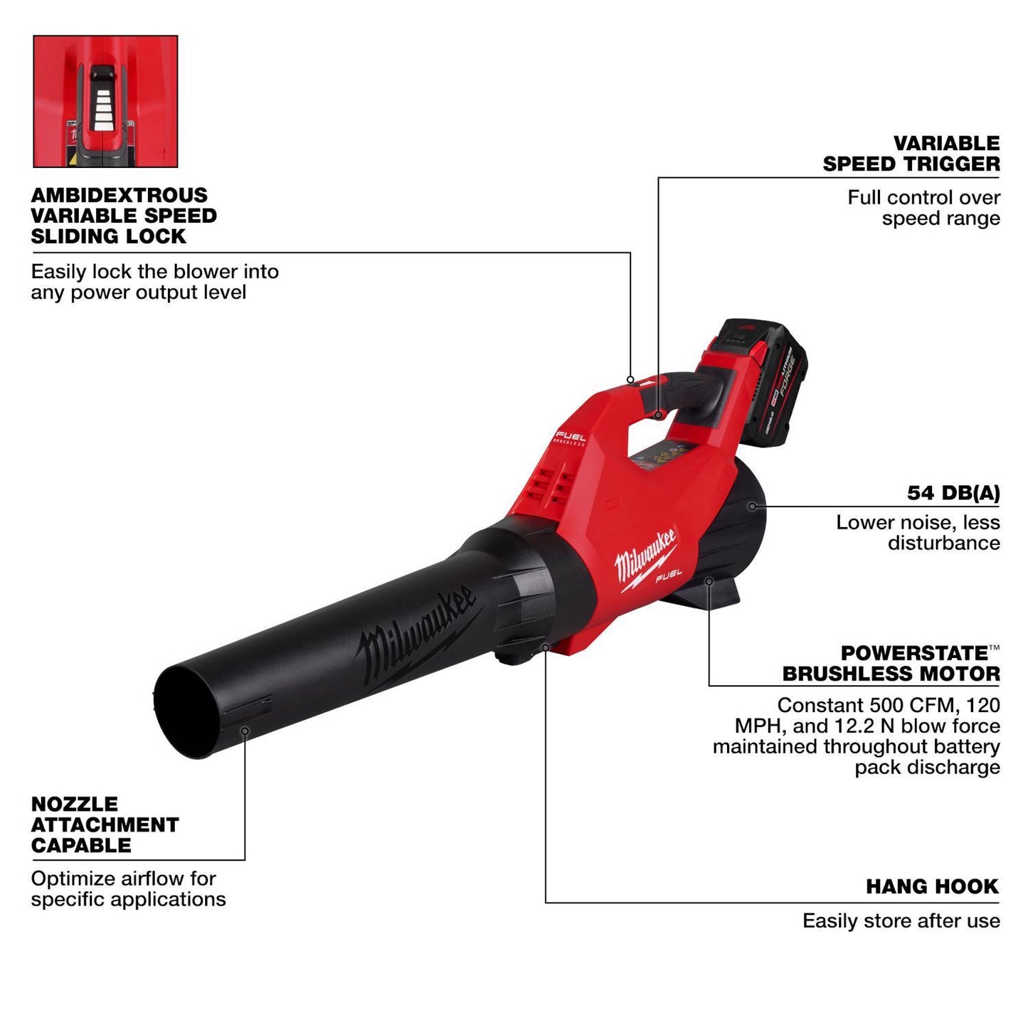 Milwaukee 16" Trimmer & Blower Kit
