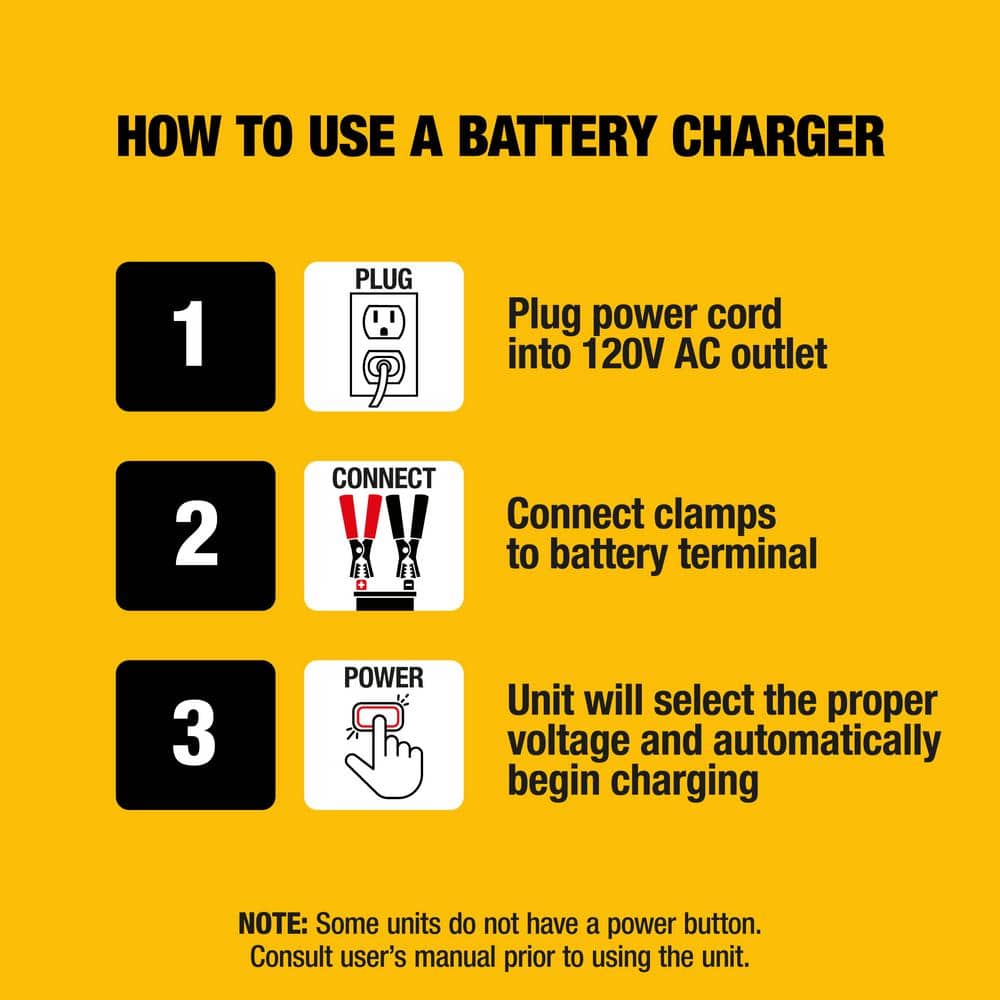 DEWALT 2 Amp Automotive Battery Charger