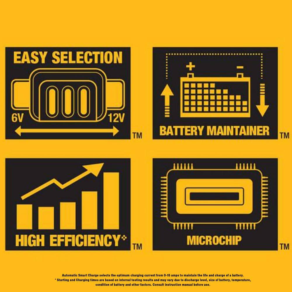 DEWALT 2 Amp Automotive Battery Charger