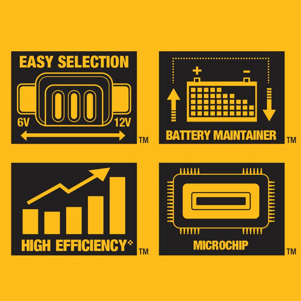 2 Amp Auto Battery Charger & Maintainer