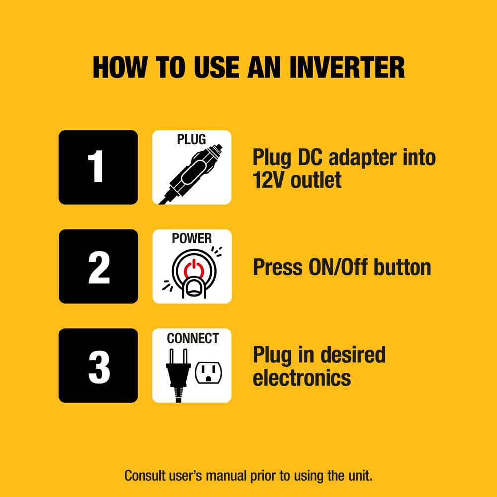 DEWALT 140W Car Power Inverter w/ Dual USB Ports