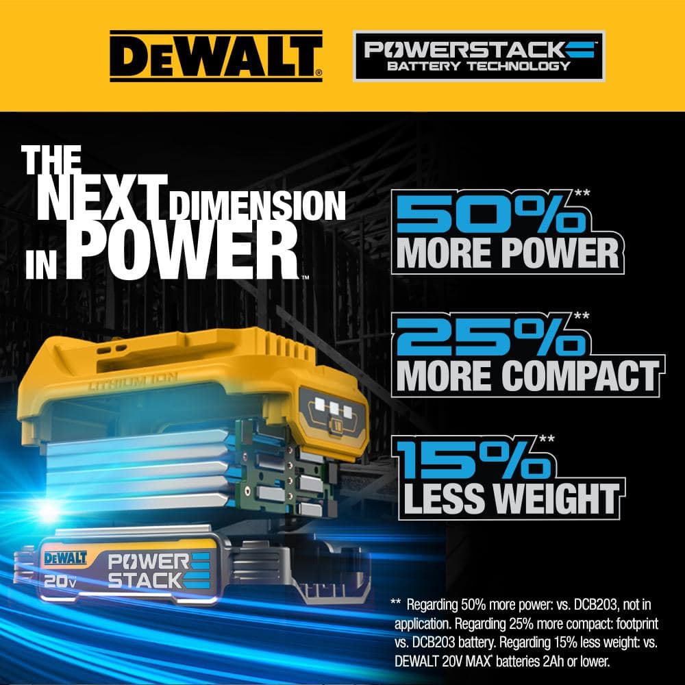 20V MAX POWERSTACK Compact Battery