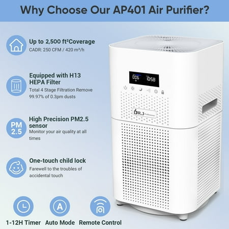 DR. J Professional Air Purifier, 2500 Sq.ft
