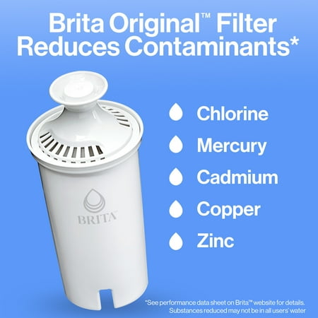 Brita 10 Cup Tahoe Pitcher, BPA-Free