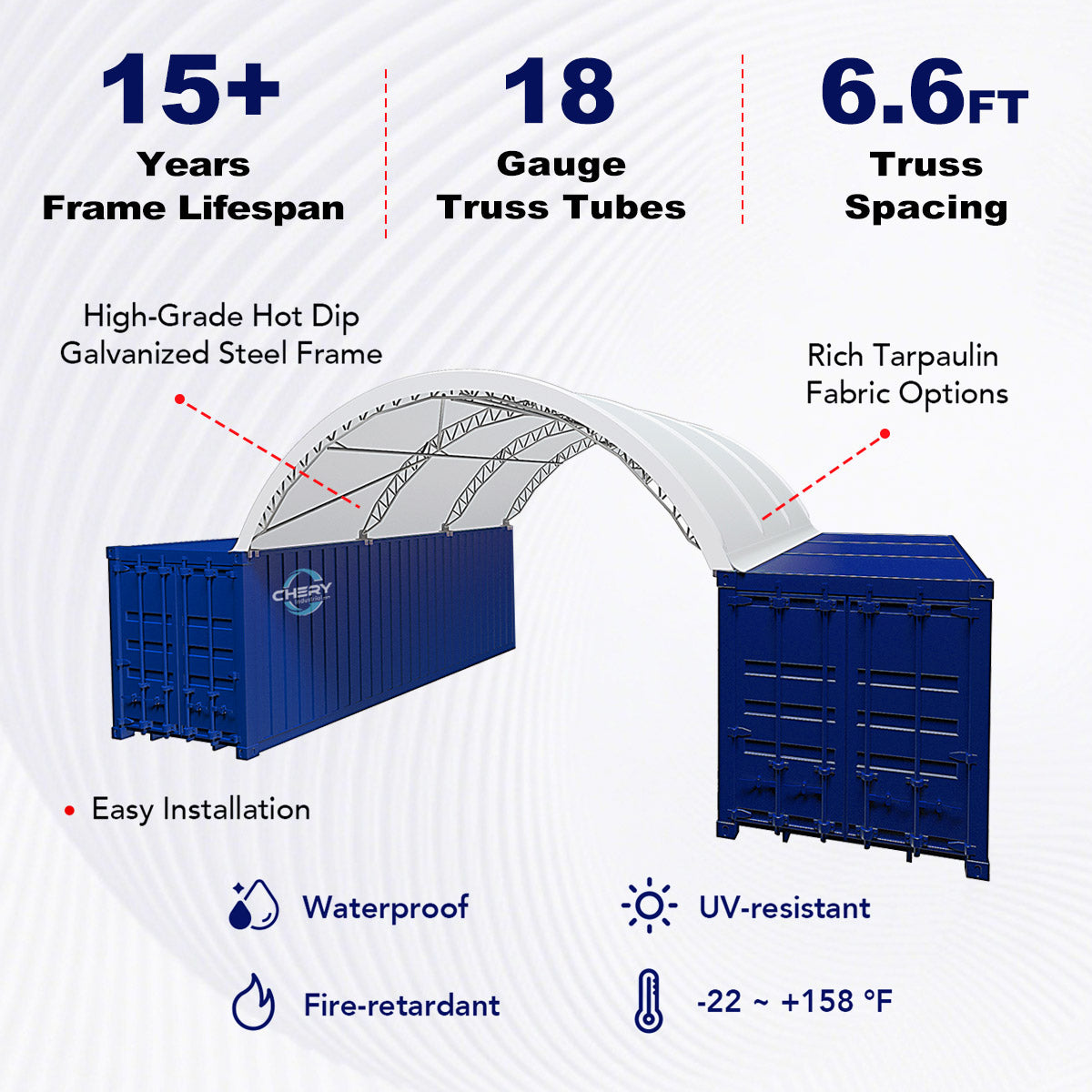 Reinforced 20'x20' Double Truss Container Shelter