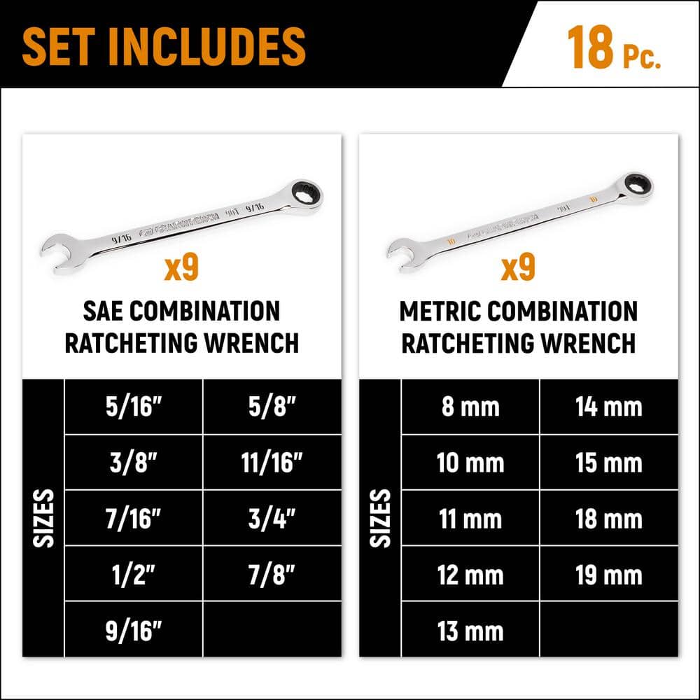 GEARWRENCH SAE/MM 90-Tooth Pro Ratcheting Set