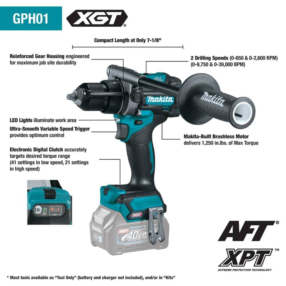 40V XGT Brushless Cordless Combo Kit 2.5Ah/4.0Ah