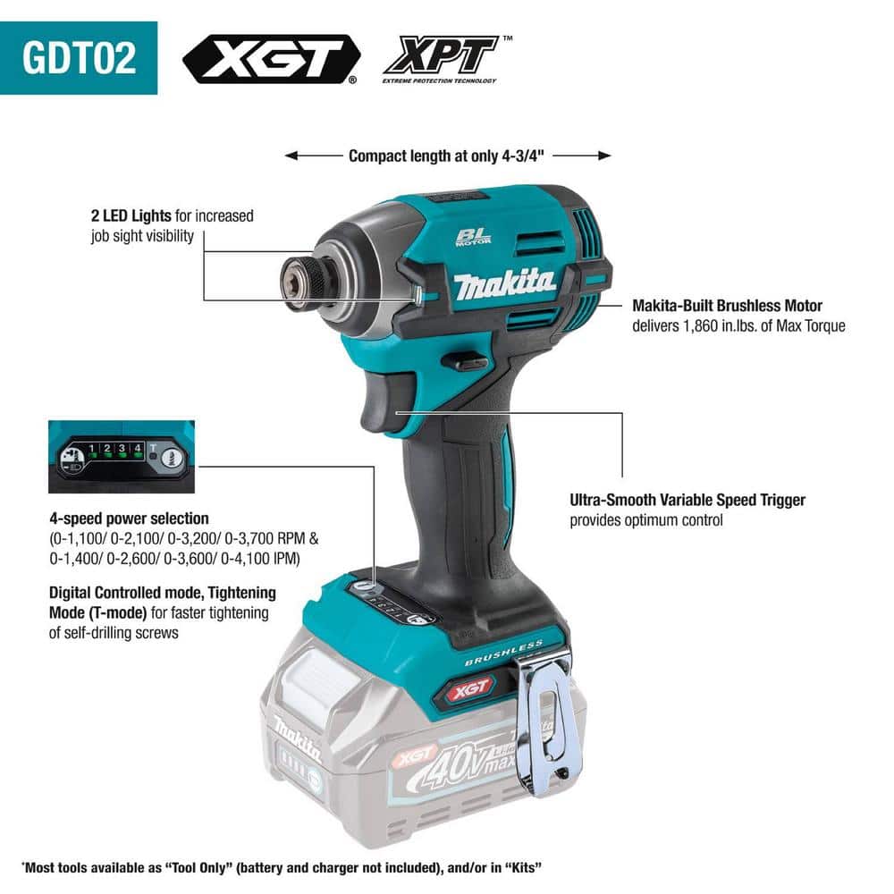 40V XGT Brushless Cordless Combo Kit 2.5Ah/4.0Ah