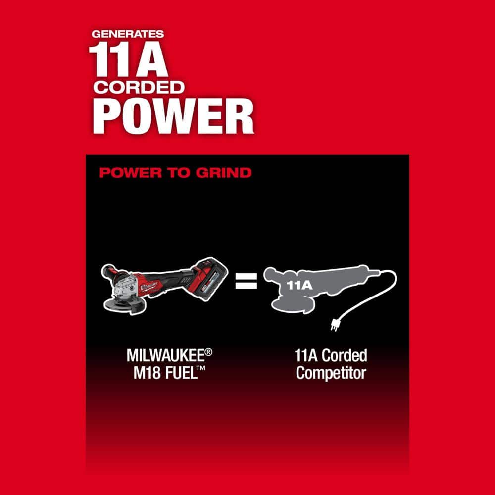 Milwaukee M18 FUEL 18V Grinder 4-1/2 in./5 in.