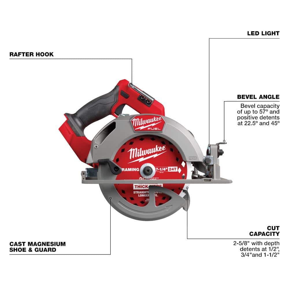 Milwaukee M18 FUEL 18V 7-1/4" Circular Saw