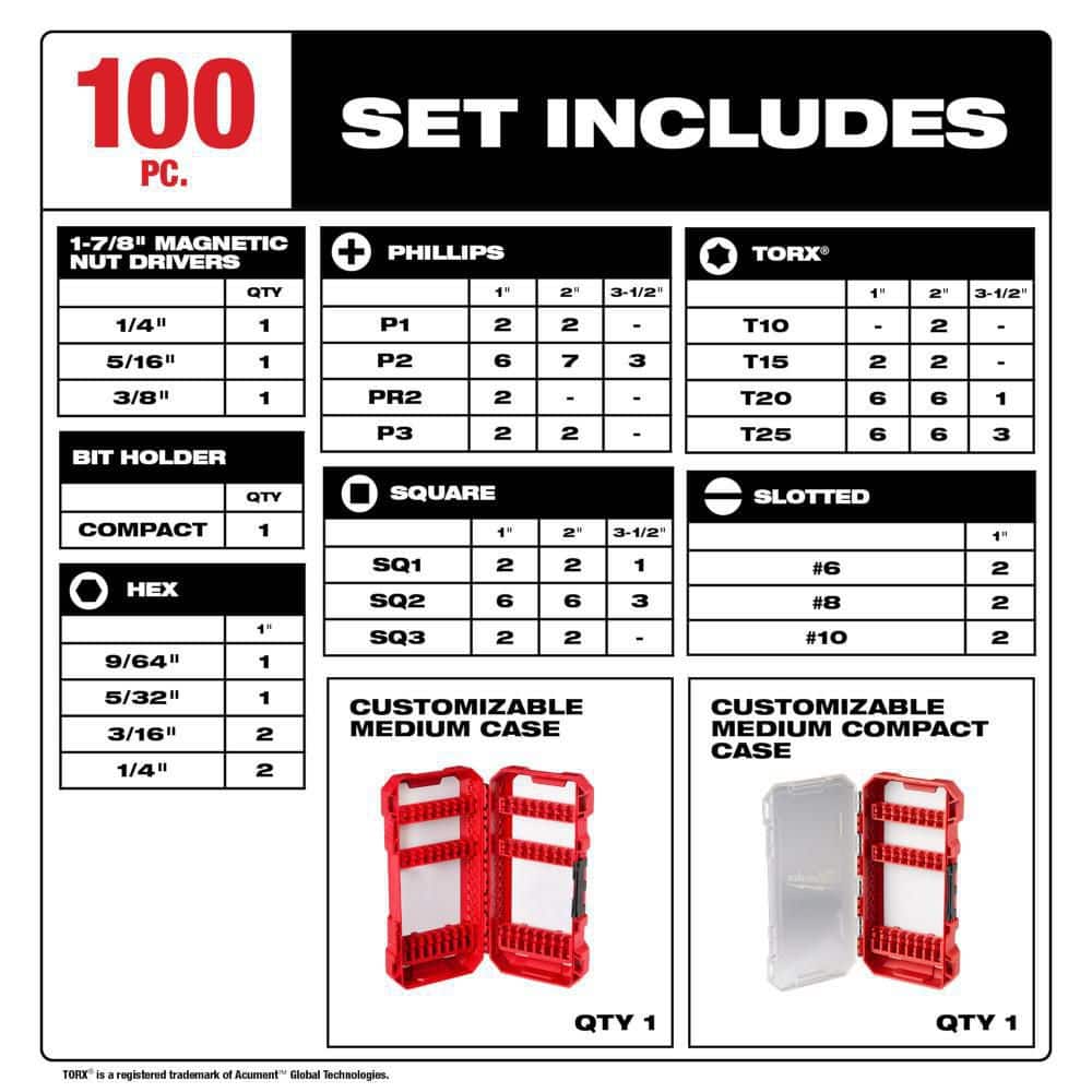Milwaukee SHOCKWAVE Impact-Duty Screw Set